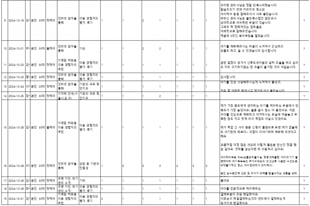 1657e8ca20953974a39ba4470c86b293_1730438296_7081.png