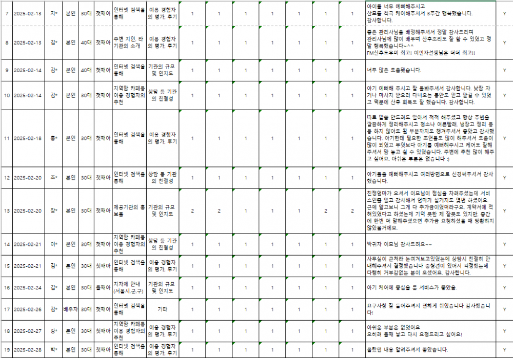 d3b2340336ddb51c4ed6160dcfd586c5_1741077776_7836.png