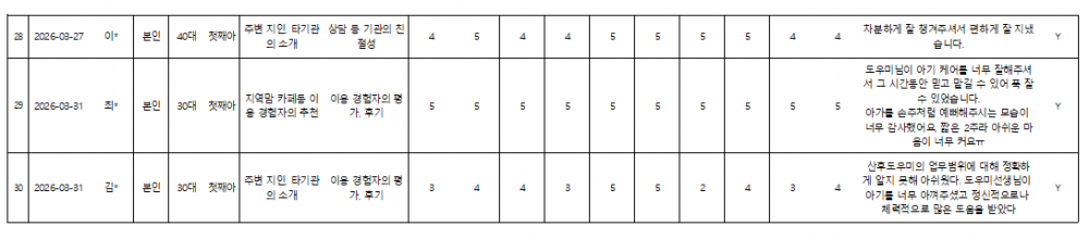 e6d6f51c22d9af4bd5f6d22bd6aa3c26_1775029610_0104.png